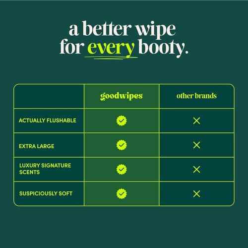 Goodwipes Flushable Wipes - Extra Large Portable Wet Wipes - Sewer & Septic Safe - Botanical Bliss & Lavender, 108 Count (6 Packs)