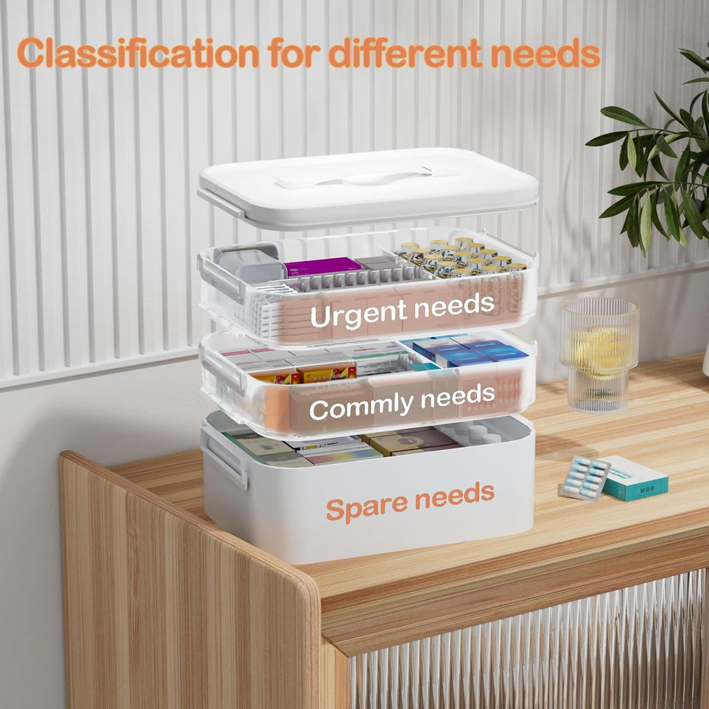 TERGOO 3-Tier Medicine Cabinet Organizer - Portable Storage Box with Handle for First Aid Kits