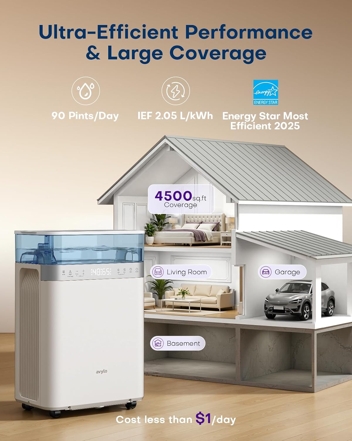 Avylo Dehumidifier | Energy Star Efficient 90 Pint/D for Basements | 4500 Sq.Ft, 2.11 Gallon Tank