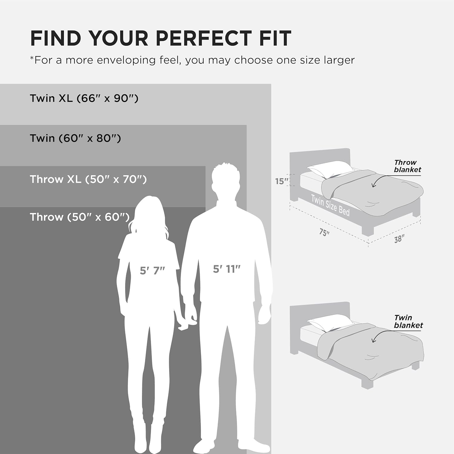 Bedsure GentleSoft Fleece Blanket - Cozy Dark Grey Twin Size 300GSM Plush Warm Throw, 60x80 Inches
