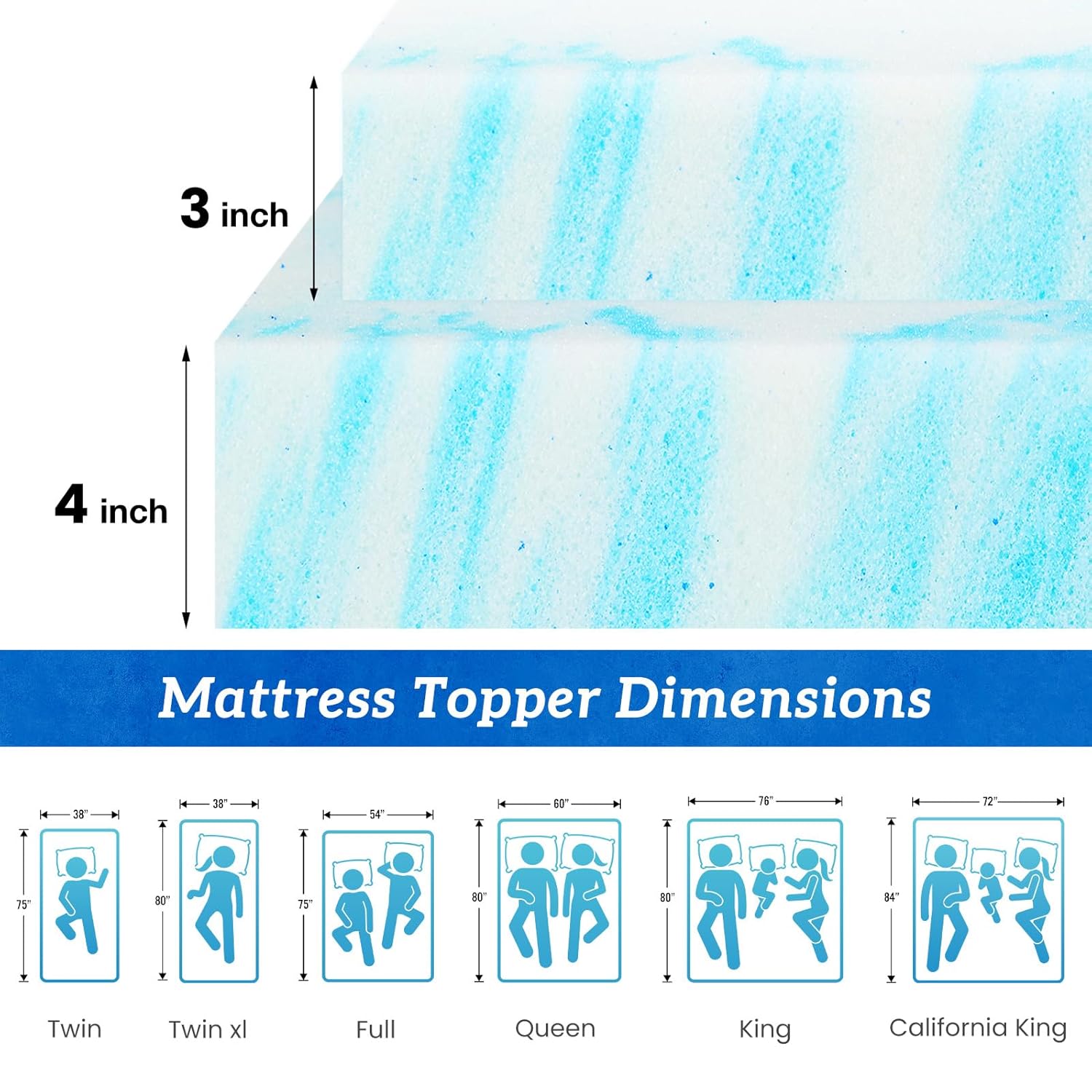 Sweetcrispy Mattress Topper - 4 Inch Thick Memory Foam Gel Infused Cooling Pad for Queen Size Bed | Ventilated, CertiPUR US Certified, Blue