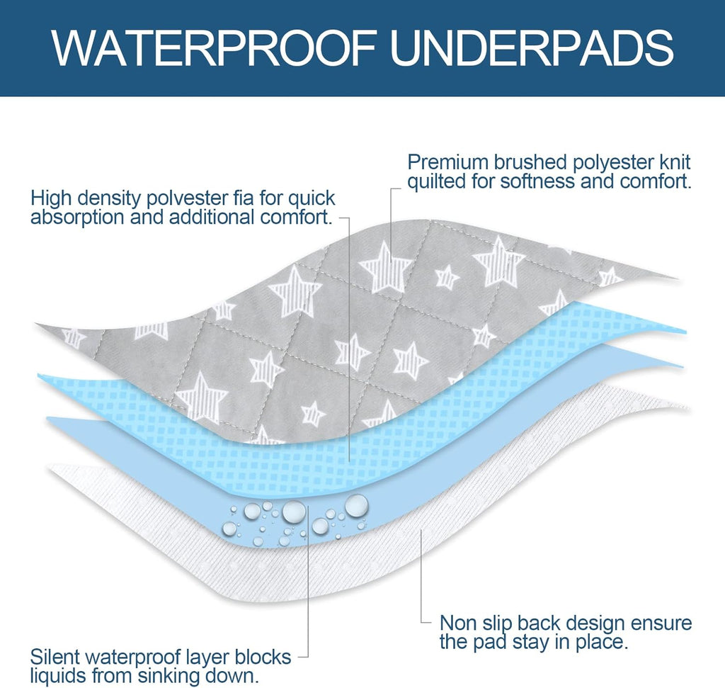 Skiennix Waterproof Bed Pads - Washable Incontinence Chuck Pads | 34" x 36" (2 Pack) for Dogs & Seniors