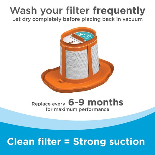 BLACK+DECKER Hand Vacuum Filter (HHVKF10)