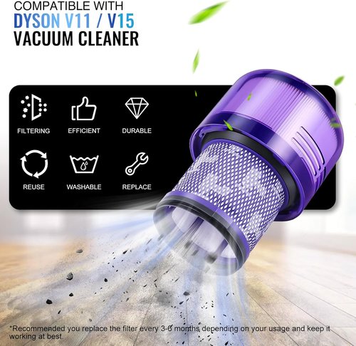 Dyson Upgraded Canister | Compatible Dust Bin with HEPA Filter for V11, V15, SV14, SV15, SV22