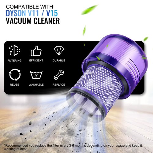Upgraded Canister Compatible with Dyson V11 V15 SV14 SV15 SV22 Vacuum Cleaner Dust Bin, for Bin Part no. 970050-01 and Part no. 965443-01 with HEPA Filter