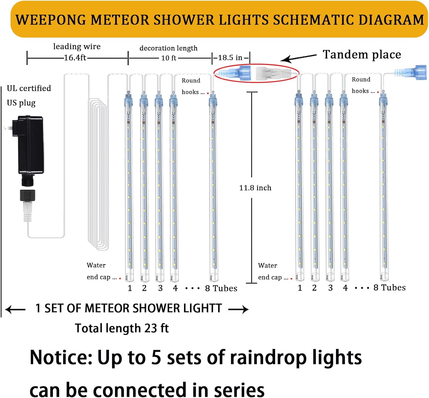 Weepong Meteor Shower Christmas Lights - 192 LED Outdoor Halloween Decorations | 8 Tube Icicle String Lights