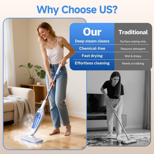 SENMO Steam Mop, 14-in-1 Detachable Steam Cleaner for Home and Floor, 1300W 228°F Deep Cleaning MultiPurpose Floor Steamer with 14 Attachments for Hardwood Floors, Tile, Grout, Furniture, Carpet, Wall