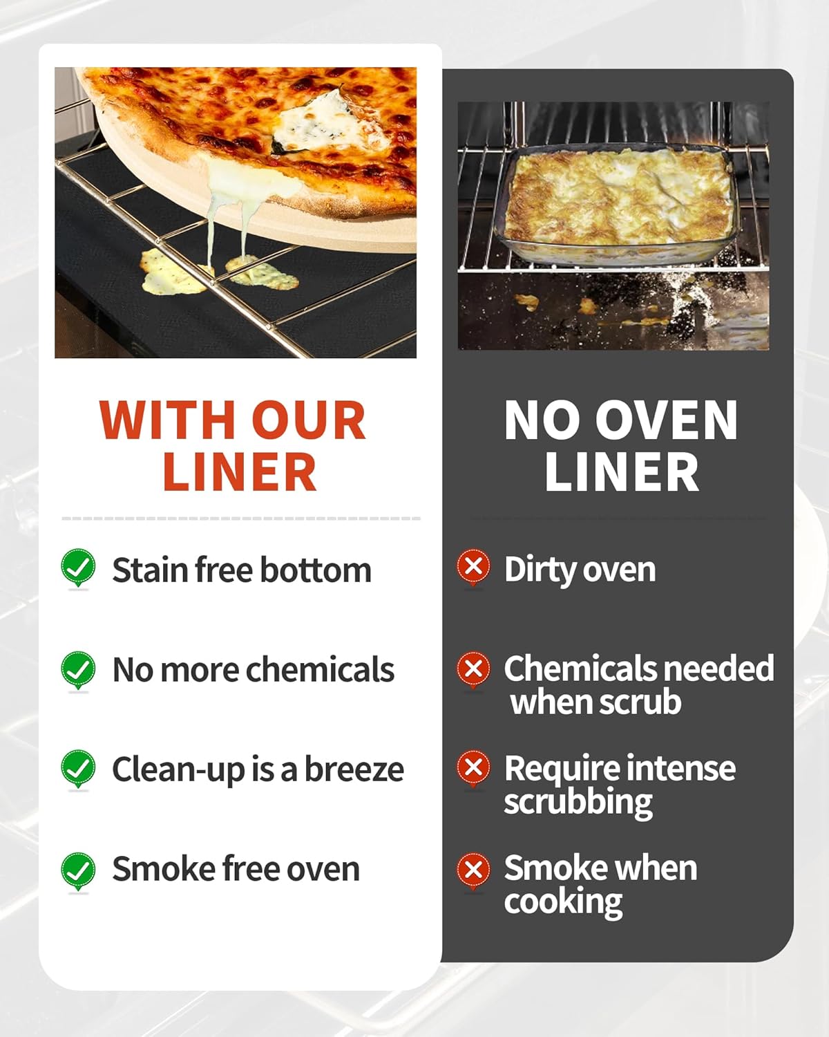 Skiennix Oven Liners - Heavy Duty Non-Stick Mats for Electric & Gas Ovens | 17x25" | BPA & PFOA Free, Dishwasher Safe, Black