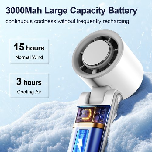 Betunich Portable Handheld Fan, (1-100) Speed Adjustable 3000mAH Rechargeable Personal Air Turbo Fan with Cooling Tech for Outdoor Activities/Travel/Working (White-Grey)
