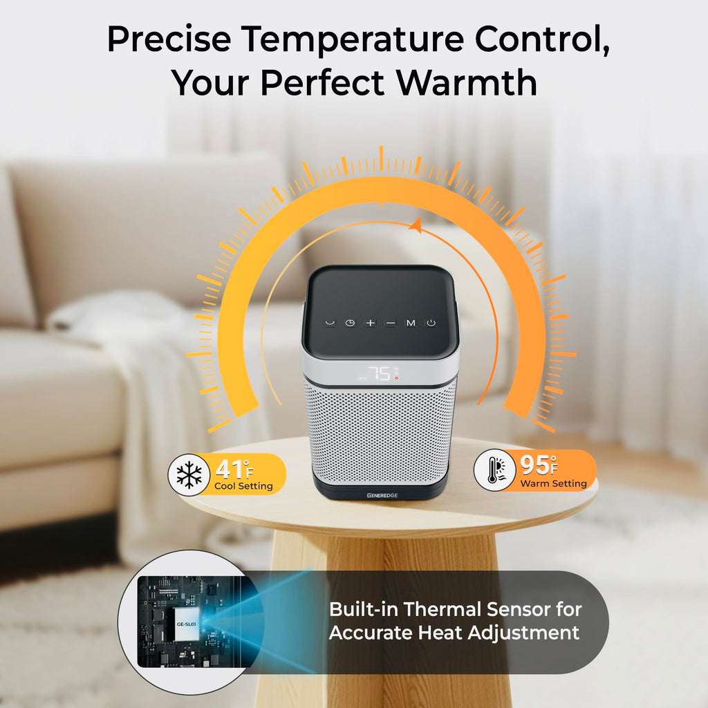 GENEREDGE Portable Space Heater for Indoor Use - 1500W PTC Electric Heater with Digital Thermostat, Remote Control, 80°Oscillation, Timer, Fan & Quite Eco Mode, Rapid and Safe Heating for Bedroom