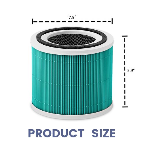 2 Pack Core 300 Toxin Absorber Replacement Filters for LEVOIT Core 300 and Core 300S VortexAir Air Purifier, True H13 3-in-1 and Activated Carbon,Core 300-RF-TX (Green)