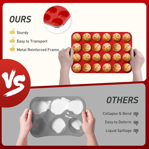 **Socisen Silicone Mini Muffin Pan - 24 Cups with Metal Reinforced Frame | Perfect for Cupcakes & Cheesecakes**