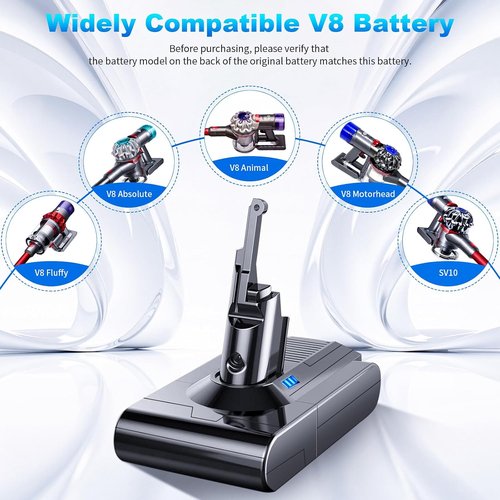 Dyson V8 Battery Replacement - Upgraded Long-Lasting Power for V8 Animal/Absolute/Motorhead | Includes Filter