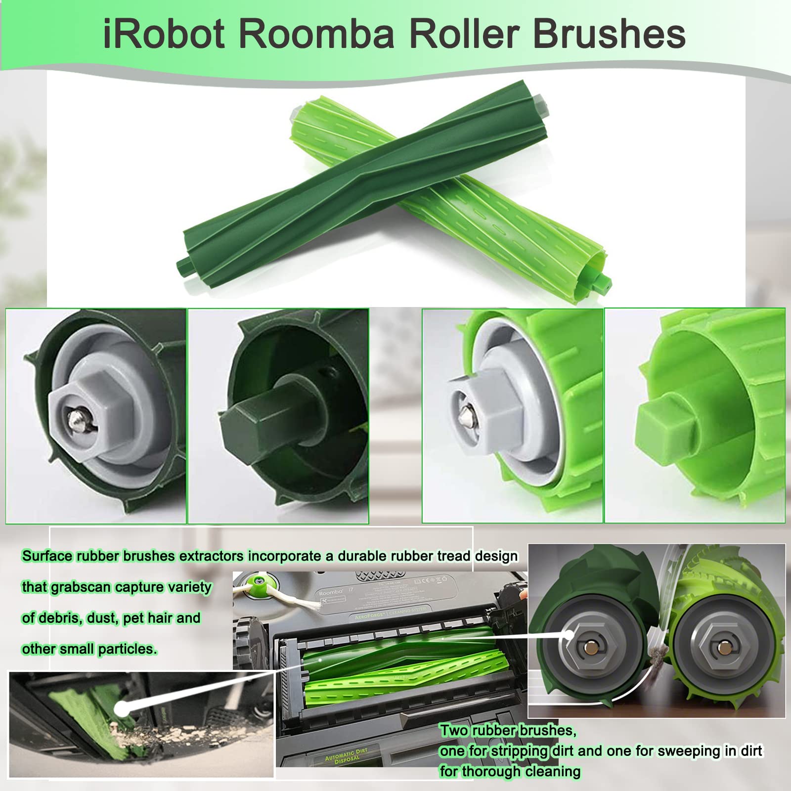 Replacement Parts Compatible for roomba I, E & J Series i1 i1+ i3 i3+ i4 i4+ i5 i5+ i7 i7+ i8+ j5 j5+ j7 j7+ j8 j8+ j9+ E5, E6, E7 Robotic Vacuum Cleaners