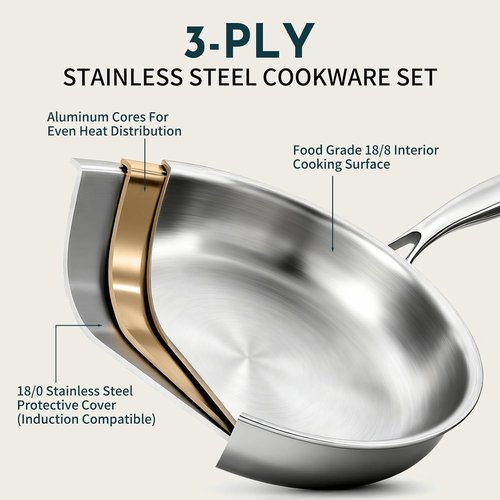 AIVIKI 10-Piece Stainless Steel Cookware Set - Induction & Oven Safe to 500℉ | Chef Quality Pots & Pans