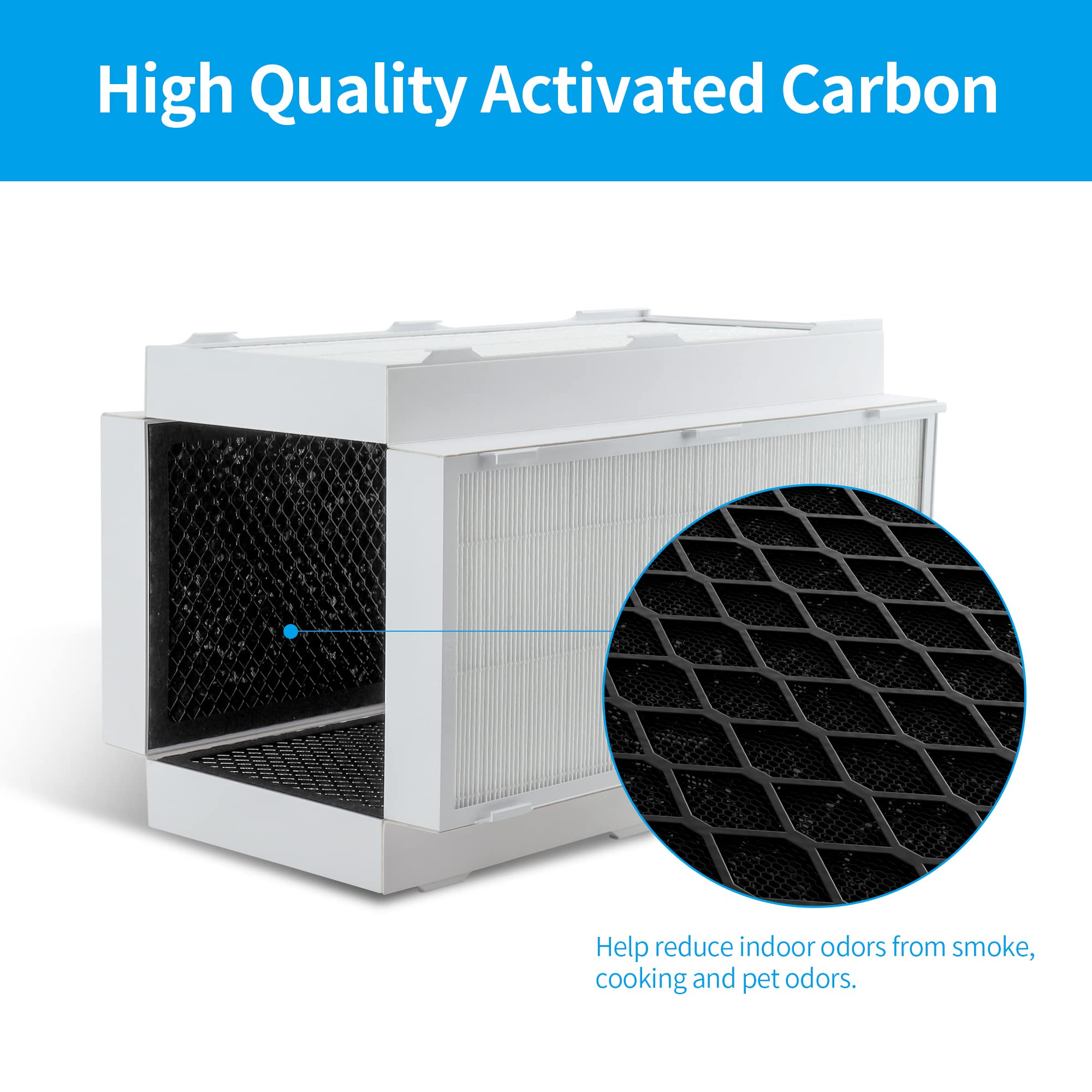 Breabetter 1-Pack CAP-1000FPK Replacement Filter Compatible with Cuisinart CAP-1000FPK Air Purifier, 3-in-1 Filtration