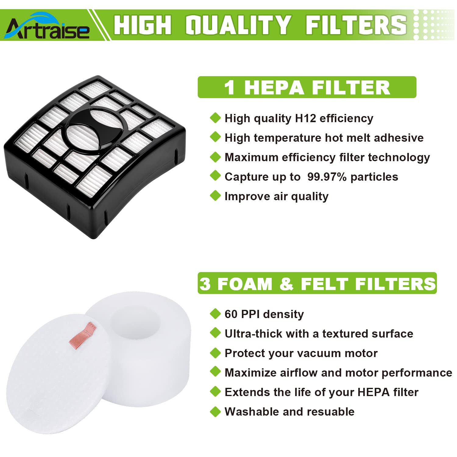 Artraise Duo Clean Filter Replacement for Shark Rotator Powered Lift-Away Speed DuoClean Vacuum NV680 NV681 NV682 NV683 NV800 NV800W NV801 NV803 UV810 Replaces Part # XHF680 & XFF680
