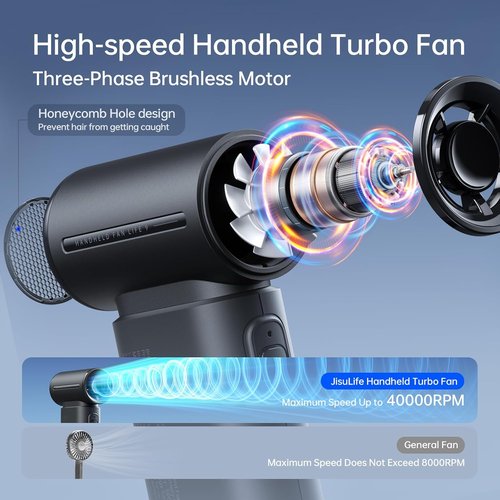 JISULIFE Portable Handheld Fan - Turbo Power High-Speed Air | 18H Cooling, 5000mAh Rechargeable, Mini Design - Black