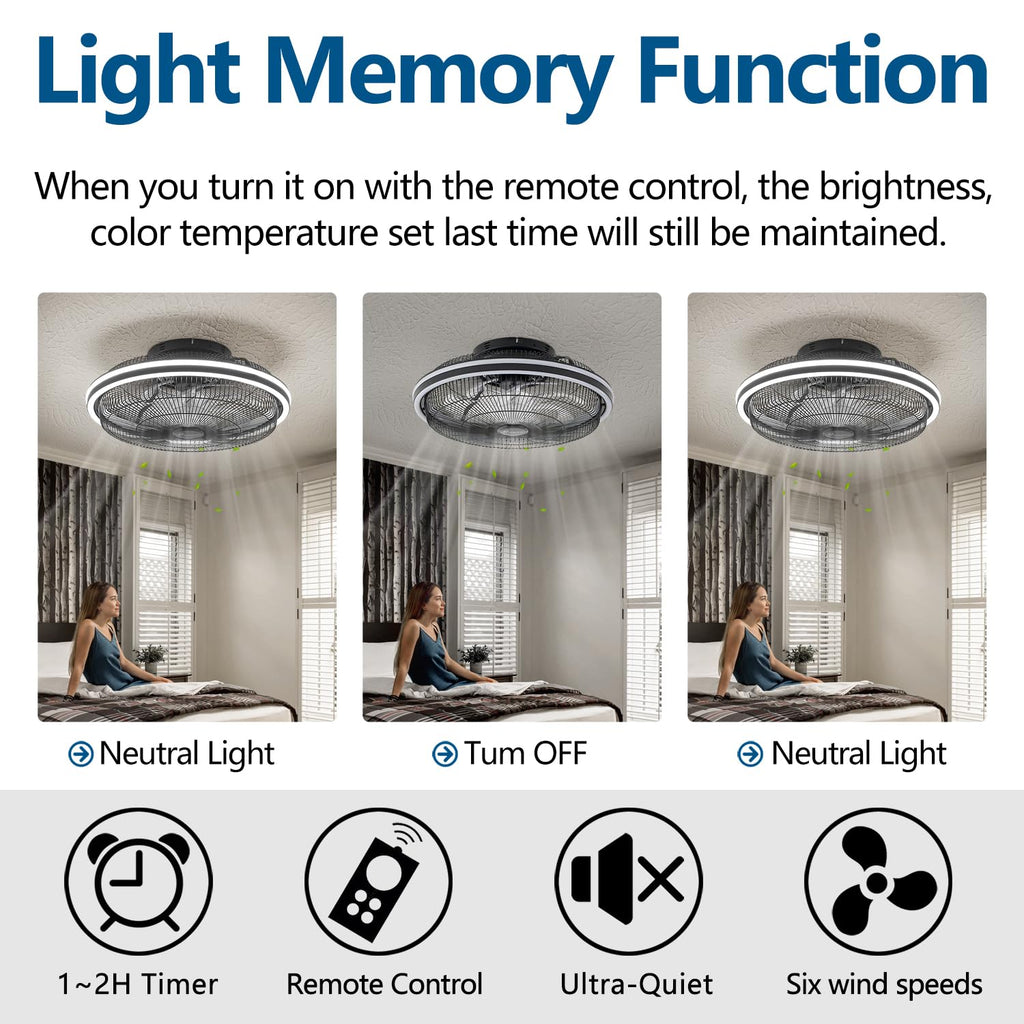 HuixuTe 21 in Modern Ceiling Fan with Light Remote Control, 3 Colors 3 Speeds Enclosed Low Profile FUSH Mount Ceiling Fan with Light for Bedroom Living Room