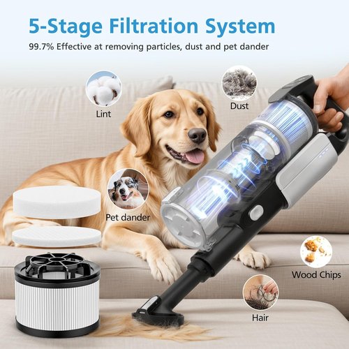 Levoit LVAC-200 Filter Replacement - 3 Post-Motor & 6 Pre-Motor Filters for LVAC-200/300/MAX