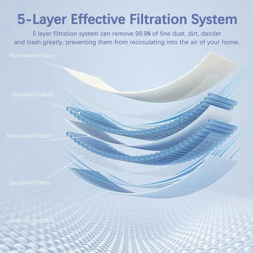 Miele Airclean Filters - Replacement Pack of 8 for Compact & Classic Vacuum Models | Compatible with C1, C2, C3, S2, S5, S8 Series