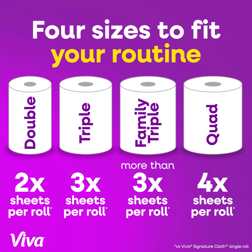 Viva Signature Cloth Paper Towels, Choose-A-Sheet Size, 3 Double Rolls, 86 Sheets per Roll (Packaging May Vary)