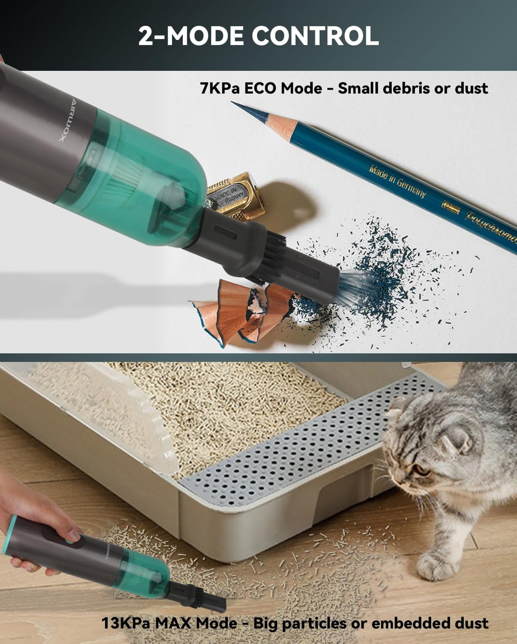 Skiennix Cordless Handheld Vacuum - 13000Pa High Power with Brushless Motor & Blower Accessories