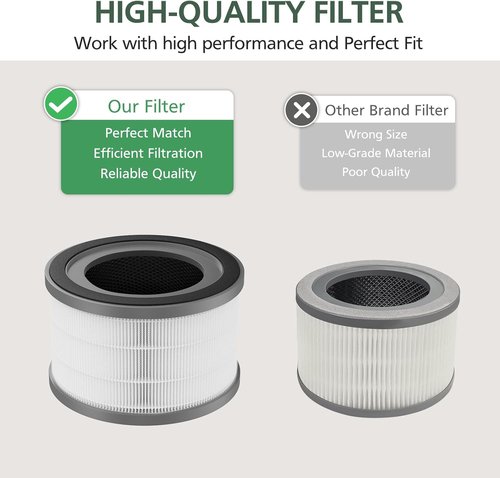 LEVOIT Vista 200 Replacement Filter - Multi-Layer Air Purifier Filter, 2 Pack