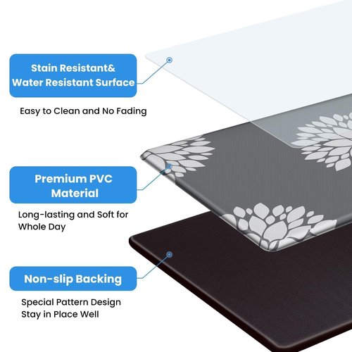 DailyCuddles Kitchen Mats for Floor [2PCS], Soft Anti Fatigue Kitchen Rugs for Home, Water Resistant Cushioned Standing Desk Mats, Non-slip Comfort Mat for Floor, Kitchen, Office, Sink, Laundry (Grey)