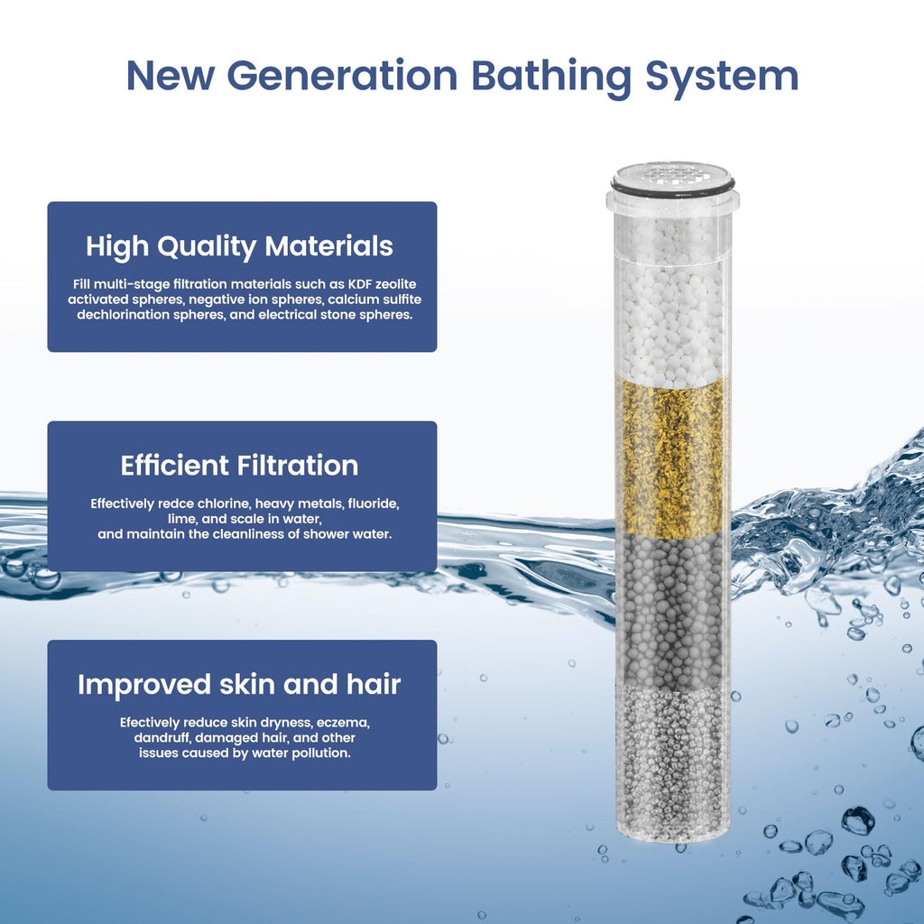 SSJ731/SW9730 Shower Head Filter Replacement Cartridge Compatible with MakeFit Filtered Shower Head with Handheld Combo-SSJ731/SW9730 (4-PACK)