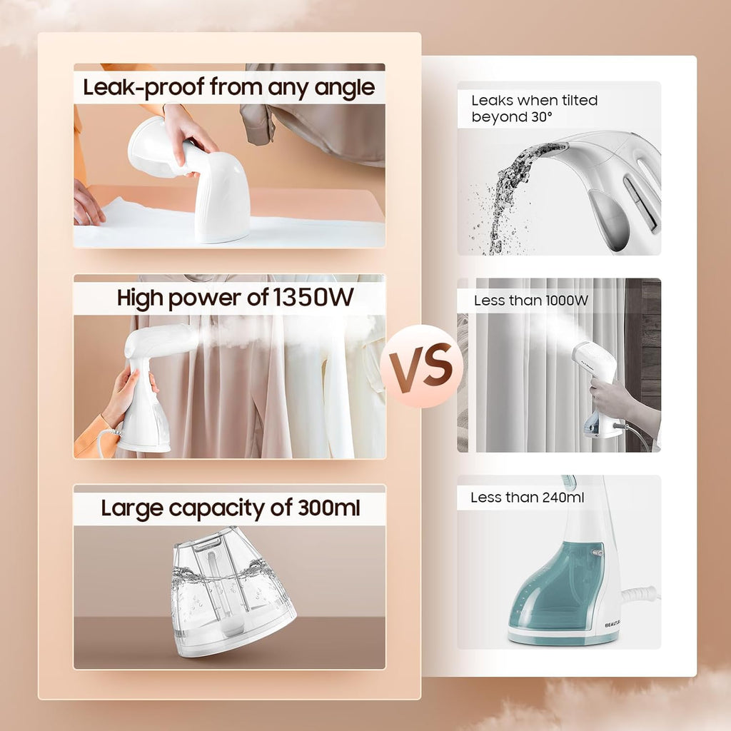 Skiennix Handheld Clothes Steamer - 1350W Portable Iron for Wrinkle Removal | Heat-Resistant & Versatile for Home, Office, Travel