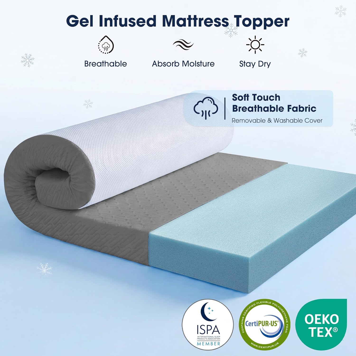 VALUXE Gel Memory Foam Mattress Topper - Full Size Cooling Pad with Pressure Relief | Grey, Removable Bamboo Cover