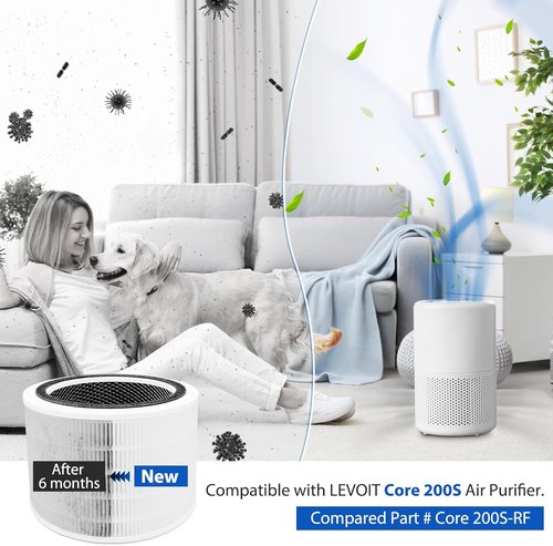 Levoit Core 200S Replacement Filter - 3-Stage H13 Grade True HEPA Filter | 2-Pack for Core 200S Purifier