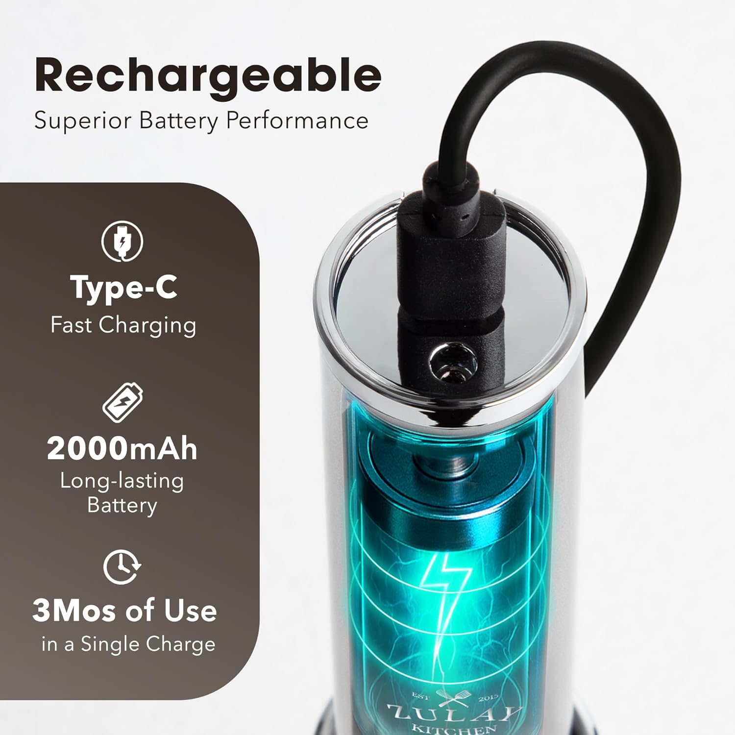 Zulay Kitchen Rechargeable Milk Frother - Powerful 2-Speed Mixer with 4 Whisks | Waterproof, 2000mAh Battery - Silver