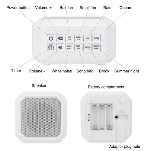 LUXSWAY Sound Machine, White Noise Machine for Adults Kids Baby | 8 Non-looping Sounds | Powered by AC or USB | Timer | Easy to Pocket and Travel – Classic White