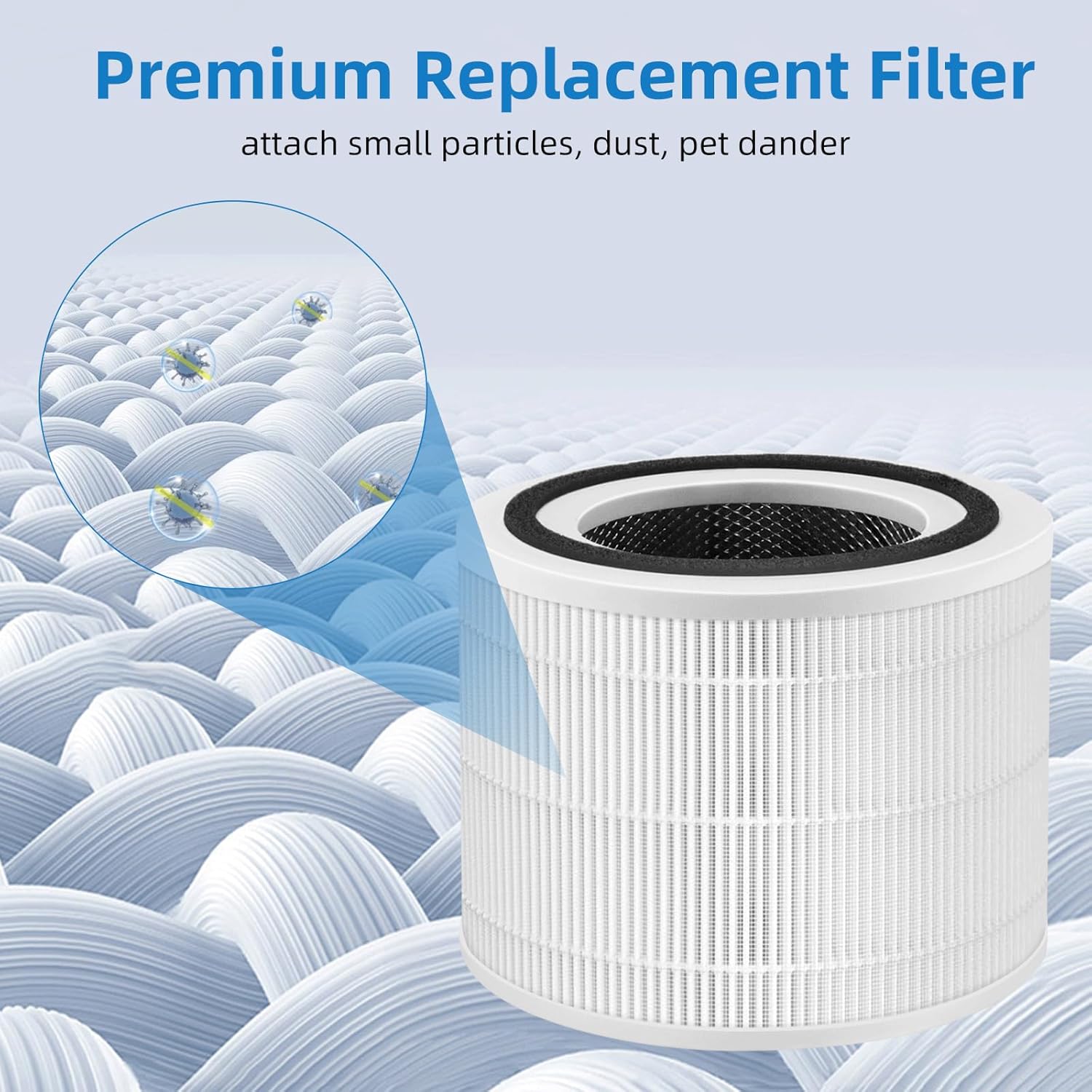 APPLIANCEMATES 240 True Filter Replacement - 3-in-1 Activated Carbon Filters for PuroAir 240 | 2 Pack