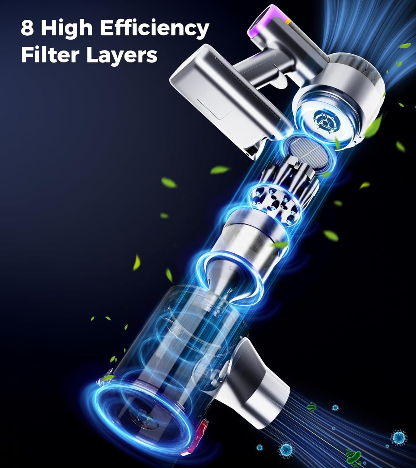 Skiennix Cordless Vacuum Cleaner - 550W 45Kpa Power | 60-Minute Runtime, LED Display, Self-Standing & Anti-Tangle Design