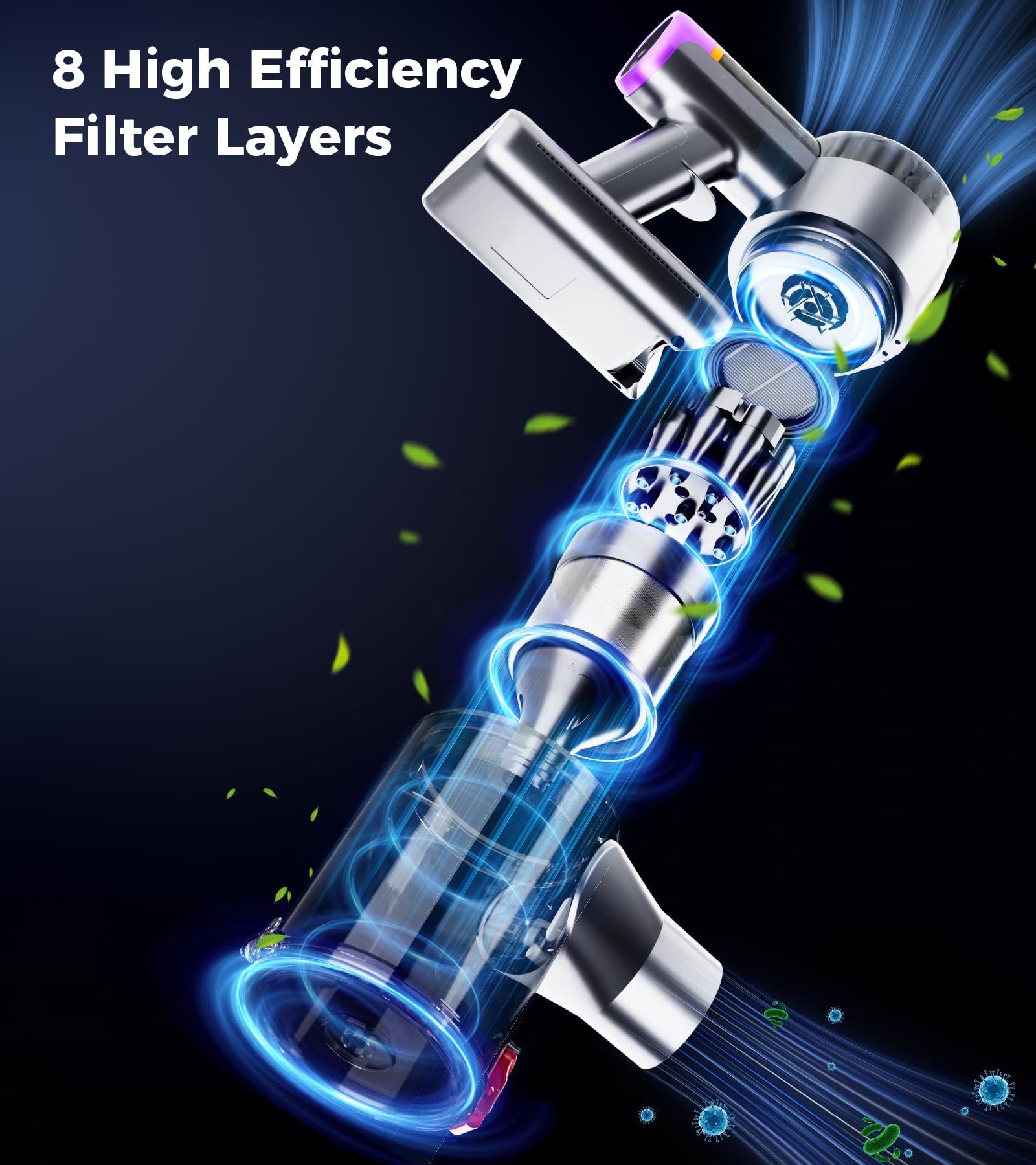 Feetis Cordless Vacuum Cleaner, 550W 45Kpa Vacuum Cleaners for Home, 60Mins Cordless Stick Vacuum with LED Display, Self-Standing & Anti-Tangle, 8-in-1 Wireless Vacuum for Carpet Pet Hair Hardfloor