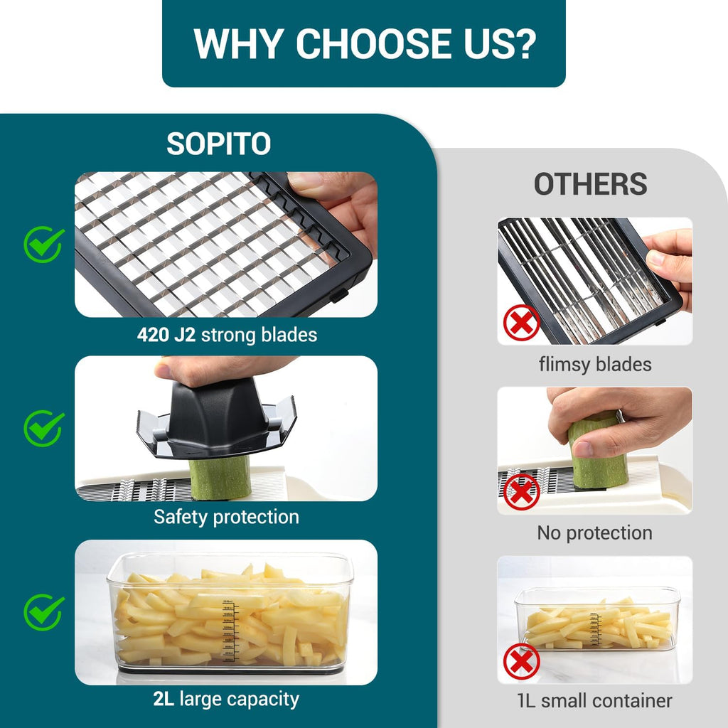 Sopito Vegetable Chopper - Multifunctional Mandoline Slicer with 6 Blades & Container for Easy Food Prep