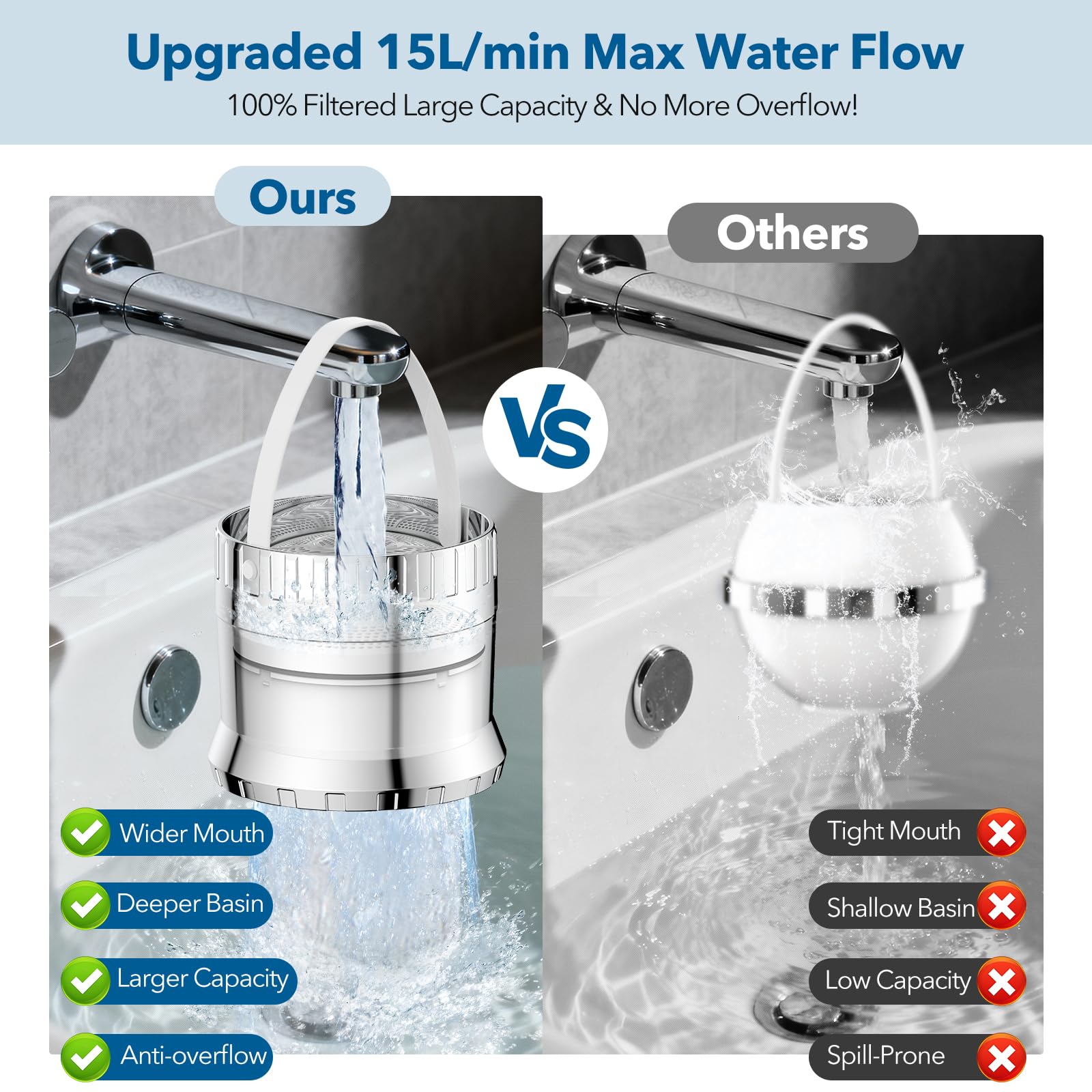 Bath Filter for Tub 2500 Gallon Bathtub Water Filter, Upgraded Large Opening Design (15L/Min) Universal Fit for Bathtub Faucet, Hard Water Softener Removes Chlorine Sensitive Skin Dry Hair Friendly