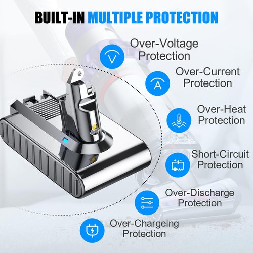JUNWOOD 7000mAh Replacement for Dyson V6 Battery 21.6V Lithium VTC4 SV03 SV04 SV05 SV06 SV07 SV09 DC58 DC59 DC61 DC62 DC72 DC74 Absolute Animal Motorhead Slim Vacuum with 2 Filters