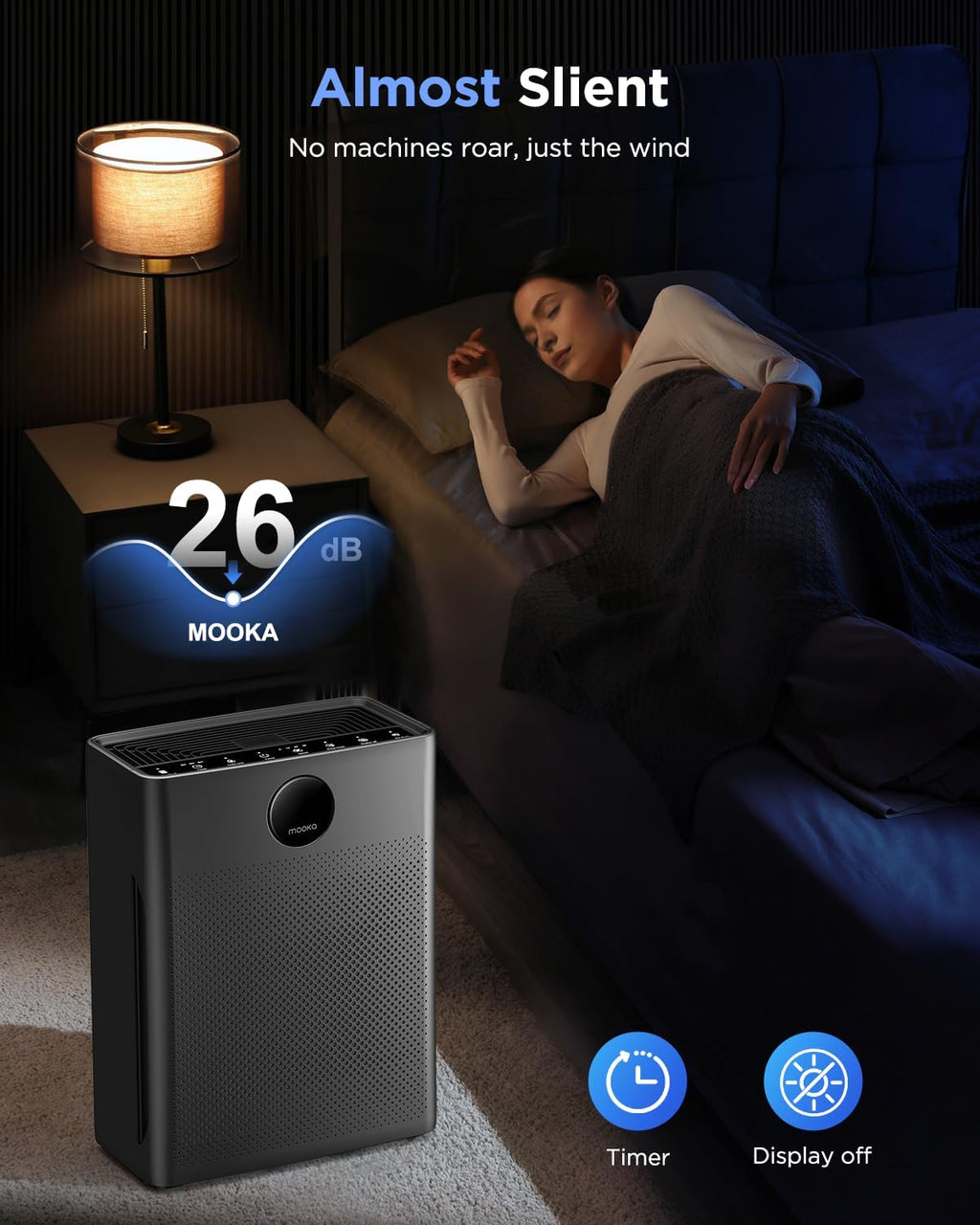 MOOKA Air Purifier - Large Room Coverage Up to 2200 Sq. Ft. | Washable Filter & PM 2.5 Sensor