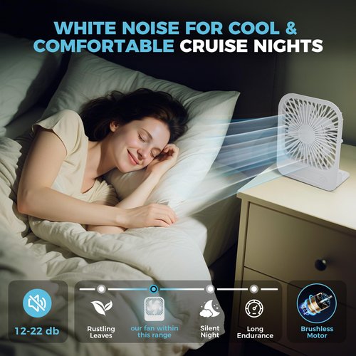 HYTWEDO Magnetic Cruise Ship Approved Fan with Ultra-Thin Design, 1200mAh Rechargeable Battery Operated Portable Fan with 4 Speeds, Magnetically Sticks on Cabin Ceilings and Walls