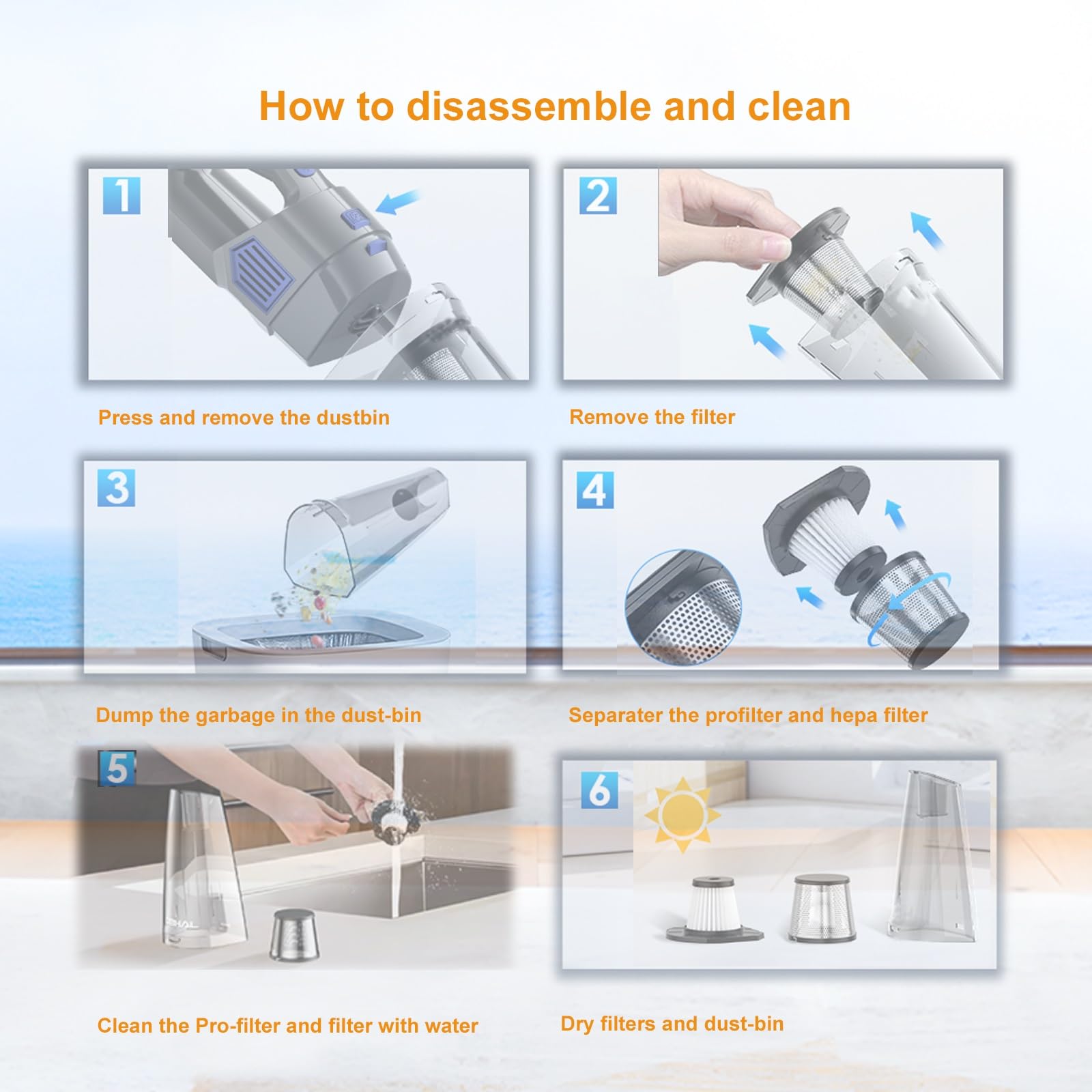 Feenynic 3Pack Hepa Filters +1Pack Steel Filter Replacement Compatible with Gxzsk LT-143 Handheld Car Vacuum, also Works with DBHAL LT-143ET and ZJZJ 143 Handheld Vacuum Cordless. Washable Filters.