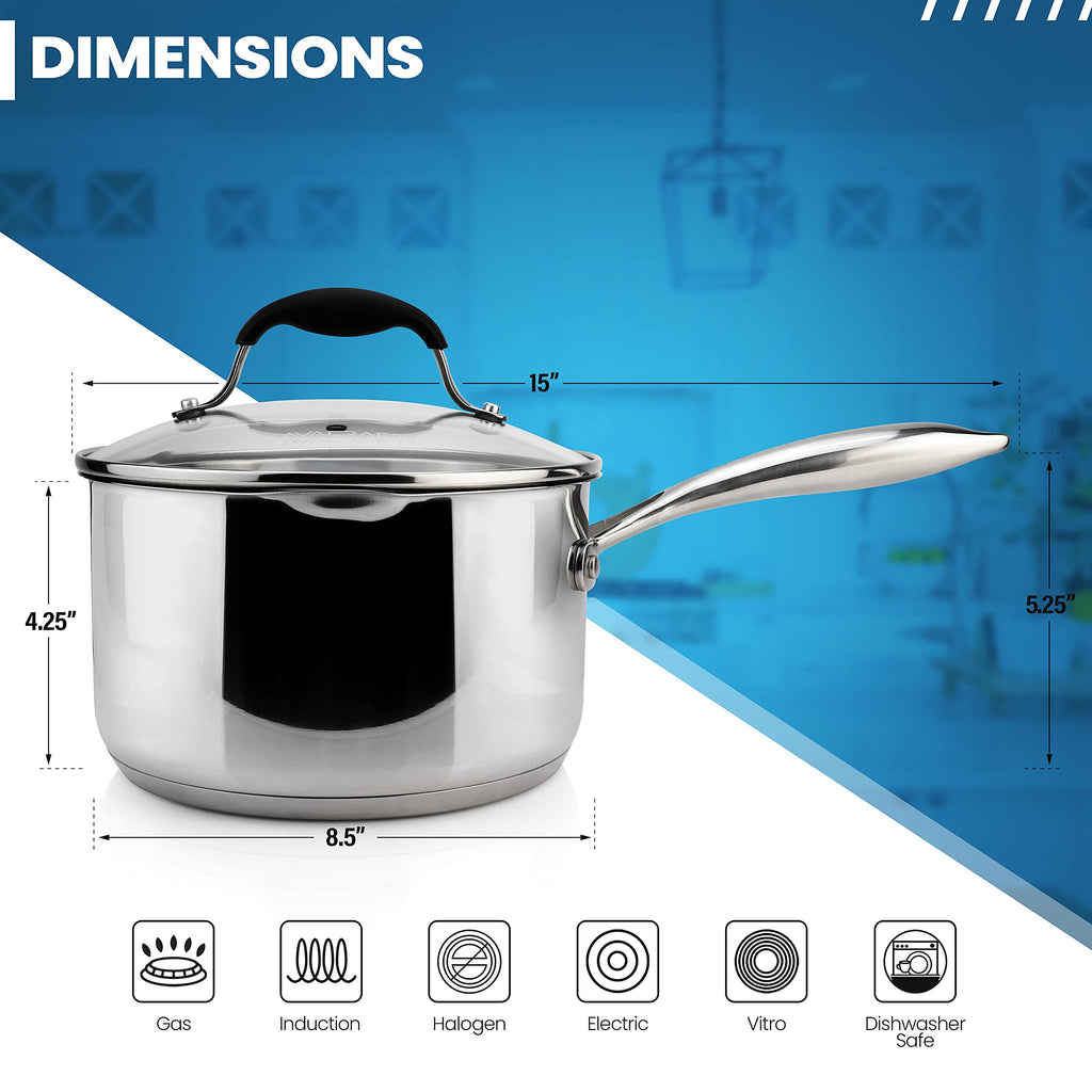 AVACRAFT Stainless Steel Saucepan with Glass Strainer Lid, Two Side Spouts for Easy Pour with Ergonomic Handle, Multipurpose Sauce Pot (5-Ply Capsule Bottom, 3.5 Quart)