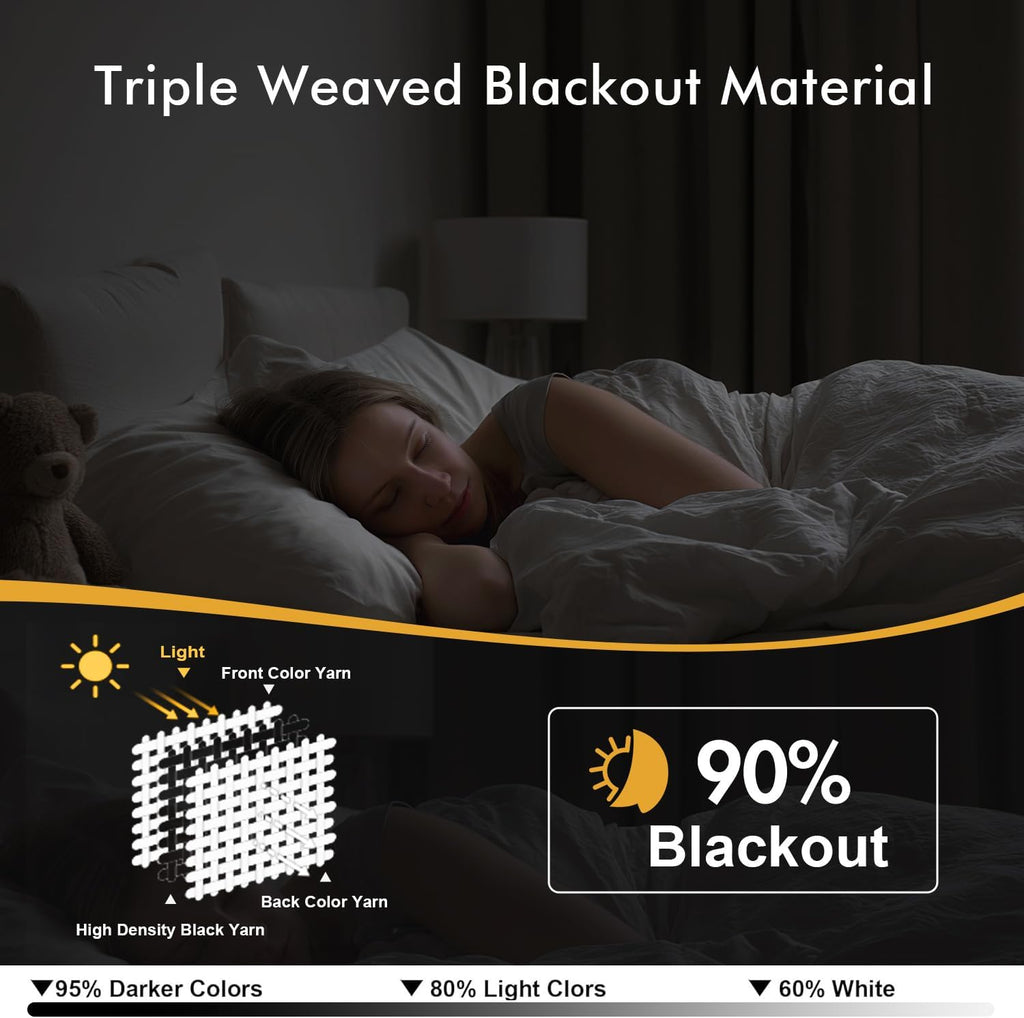 MIULEE Blackout Curtains - Thermal Insulated Room Darkening Drapes | 96-Inch Long, Orange, 2 Panels