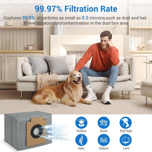 BUXEBUX 21Pcs X10 Pro Omni Replacement Parts Kit for Eufy X10 Pro Omni Robot Vacuum Accessories, 1 Main Roller Brush, 6 Dust Bags 4 Side Brushes 4 Hepa Filters 4 Mop Pads 1 Screwdriver 1 Clean Tool