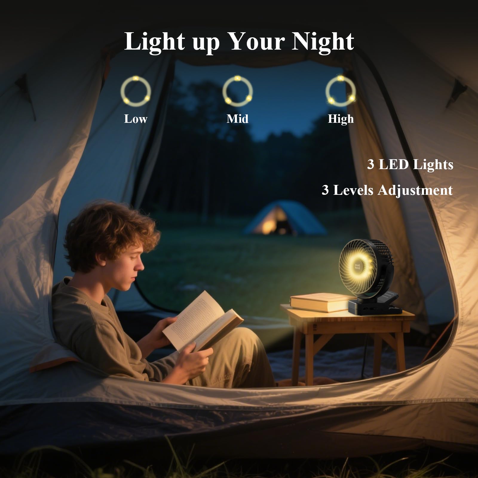 Minthouz Clip on Fan, 12000mAh Desk Fans, 360° Rotation Rechargeable Portable Fan with 45hrs Runtime - Quiet 3 Speeds, Wireless Remote, Timer, Input/Output Ports - Lightweight for Travel & Office