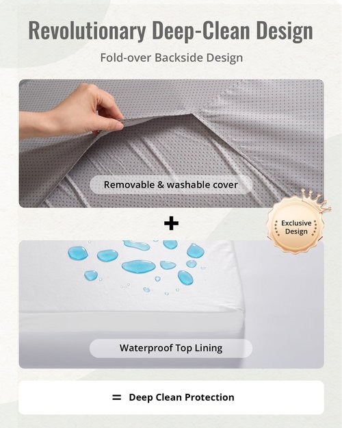 Blissful Diary Thick Baby Play Mat - 50x50 Removable & Washable Ultra Soft Crawling Rug | Light Grey
