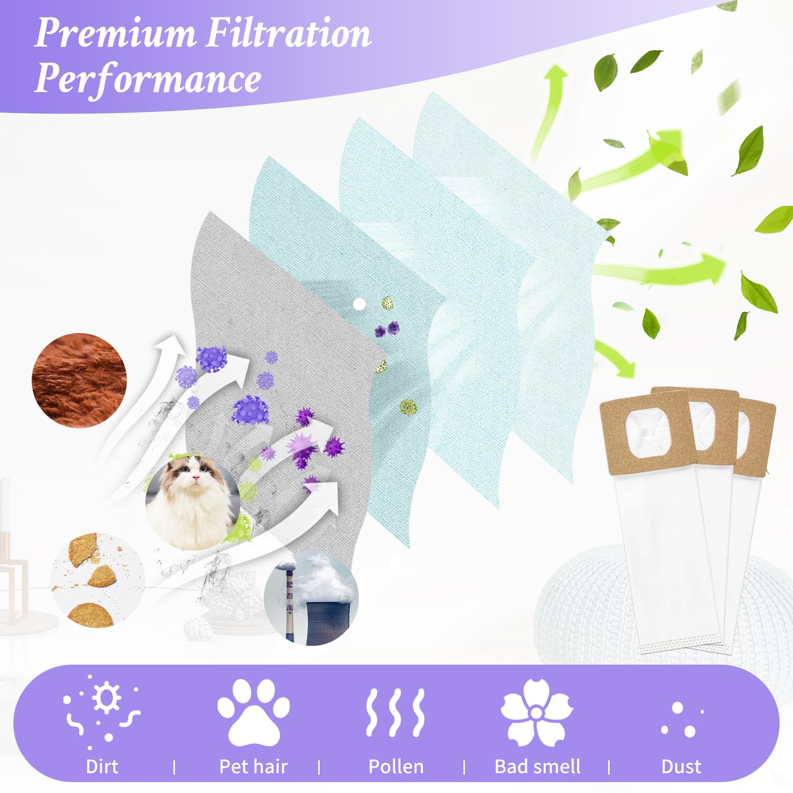 Gudotra 10 Packs Type I HEPA Vacuum Bags Replacement for Hoover Platinum Type I Canisters Vacuum Cleaning Replace Part AH10005 UH30010COM
